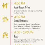 Tips prácticos para organizar una fiesta de xv años